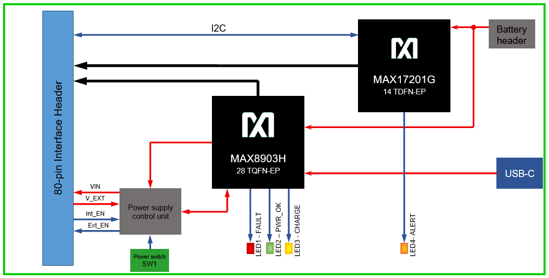 Zest_Battery_LiPo block diagram