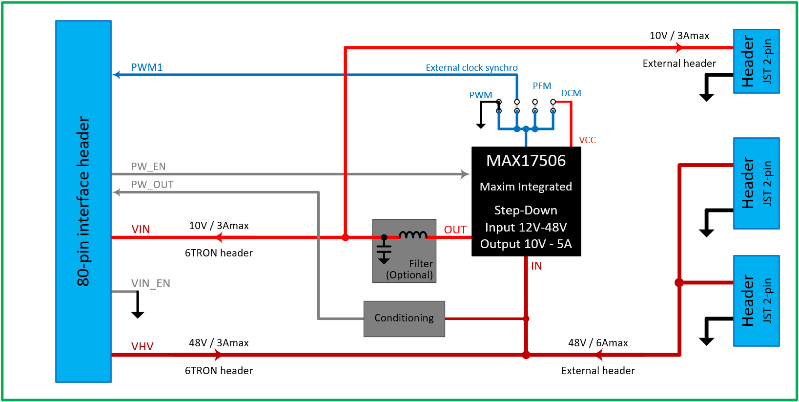 Zest_Power_12-48V-to-10V block diagram