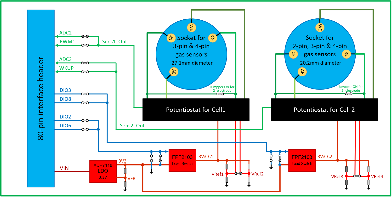 Zest_Sensor_Potentiostat